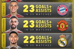 开云娱乐-欧超杯赛程吃紧，多伦多猛龙加时末段伤情更新，压力陡增，赛程密集仍需轮换-开云娱乐