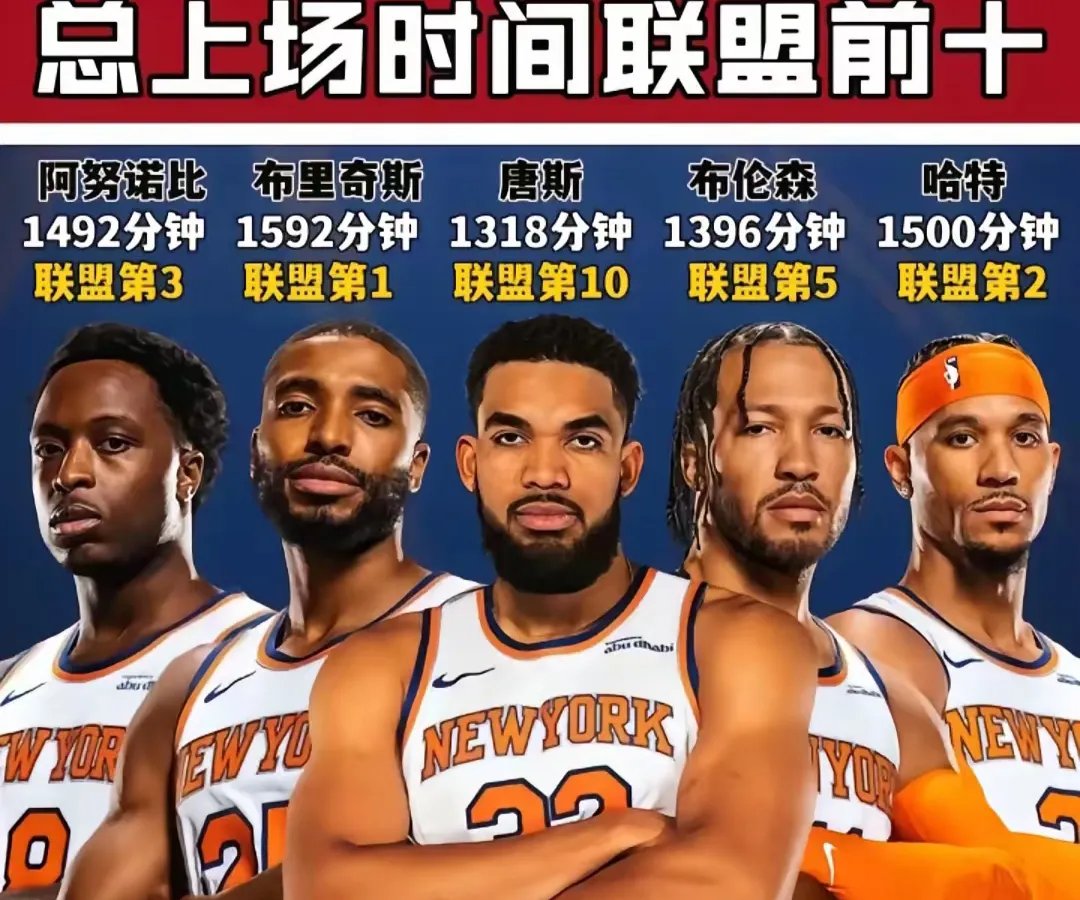 NBA季后赛窗口期再迎强敌,莱比锡主帅复盘,主帅态度:目标明确,身体对抗强度拉满的简单介绍 NBA季后赛窗口期再迎强敌,莱比锡主帅复盘,主帅态度:目标明确,身体对抗强度拉满的简单介绍