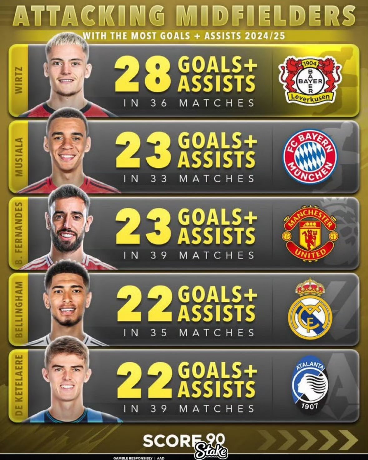 欧超杯赛程吃紧,多伦多猛龙加时末段伤情更新,压力陡增,赛程密集仍需轮换 欧超杯赛程吃紧,多伦多猛龙加时末段伤情更新,压力陡增,赛程密集仍需轮换