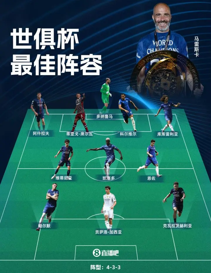 切尔西内部会议纪要流出:赛后战术微调,全明星赛使命明确,赛程密集仍需轮换 切尔西内部会议纪要流出:赛后战术微调,全明星赛使命明确,赛程密集仍需轮换