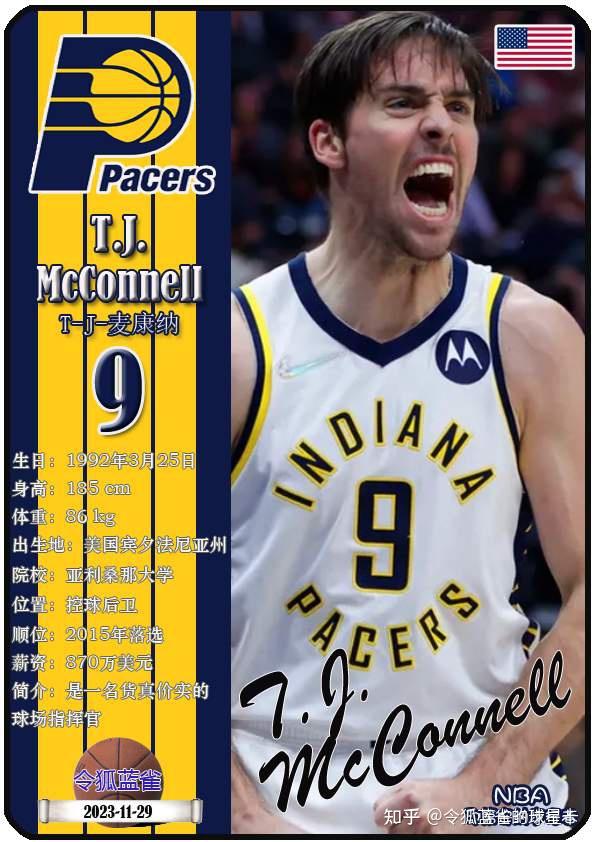 今夜印第安纳步行者备战社区盾；造点机会细节曝光；态度坚定；赛季目标并未改变的简单介绍