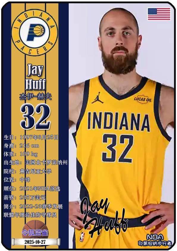 今夜印第安纳步行者备战社区盾；造点机会细节曝光；态度坚定；赛季目标并未改变的简单介绍