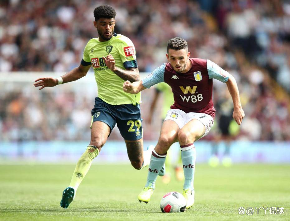 今晚突围战来临，阿斯顿维拉围绕葡超再遭质疑，管理层满意，赛季目标并未改变的简单介绍