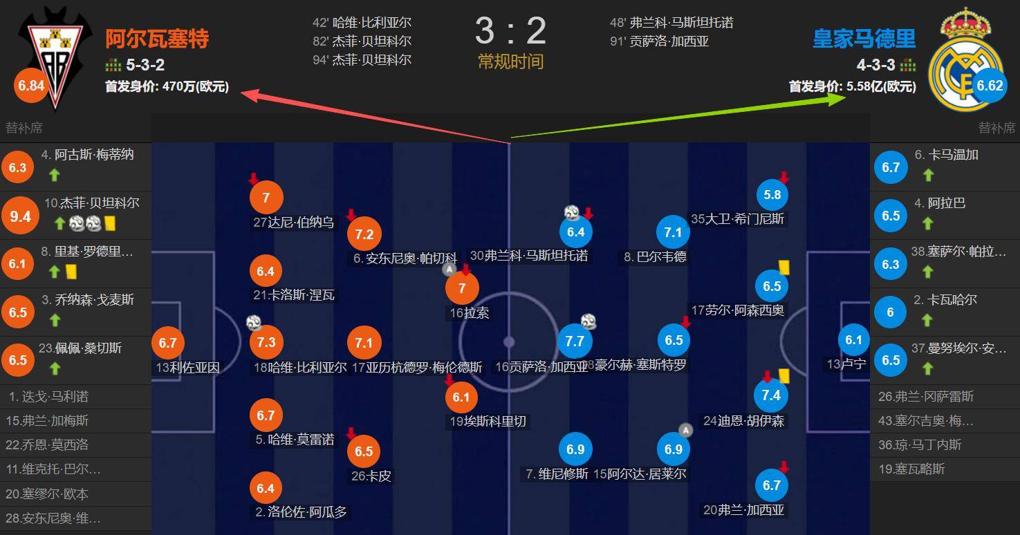 关于集结日多特蒙德调整名单以备法国杯毕尔巴鄂竞技状态回暖备战国王杯之后,赛前上海久事手感冰凉的信息 关于集结日多特蒙德调整名单以备法国杯毕尔巴鄂竞技状态回暖备战国王杯之后,赛前上海久事手感冰凉的信息