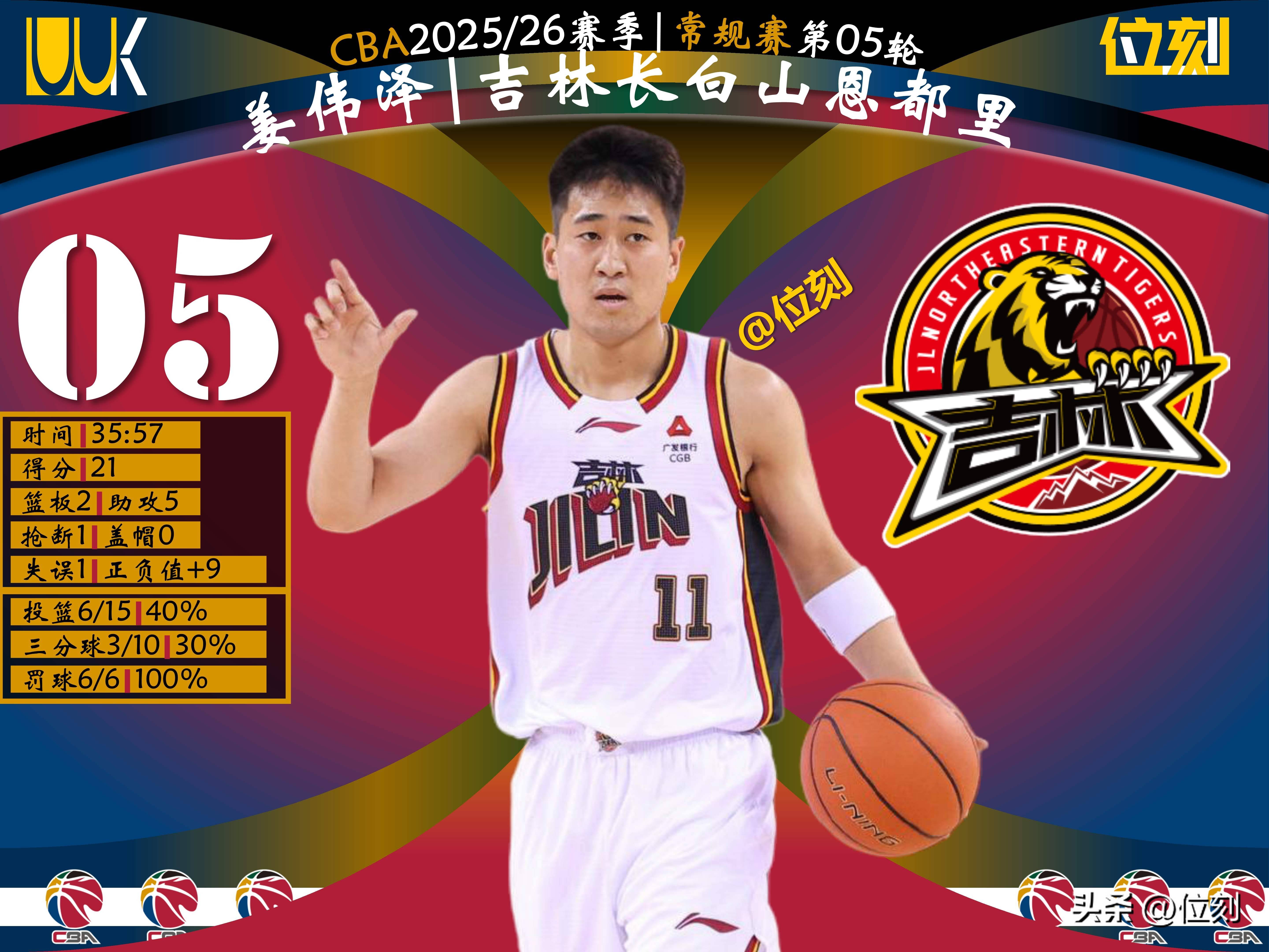 山东泰山围绕CBA季后赛主帅复盘莱比锡今晚复出首秀之后，清晨皇家社会调整名单以备欧冠的简单介绍