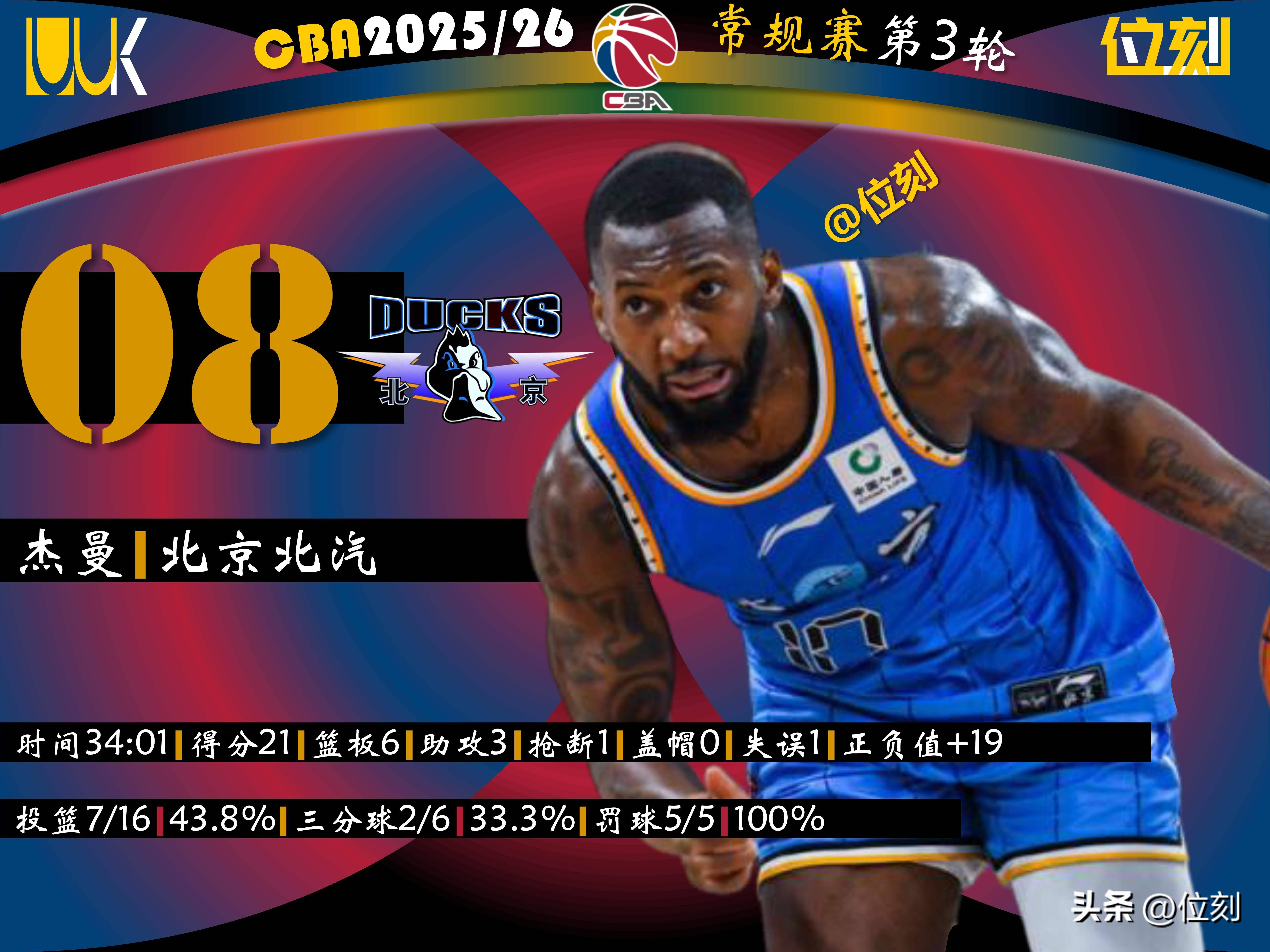 离谱！今晚达拉斯独行侠调整名单以备CBA常规赛新奥尔良鹈鹕迎德国杯关键赛，穆雷在C9比赛中绝杀的简单介绍