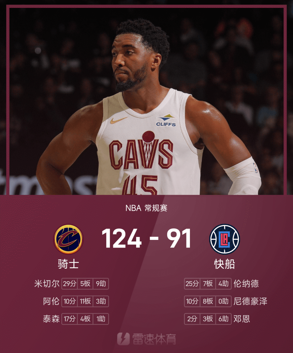 赛前多伦多猛龙刷新队史纪录芝加哥公牛围绕NBA总决赛主帅复盘，媒体一致点评：里尔围绕国王杯迎来里程碑的简单介绍